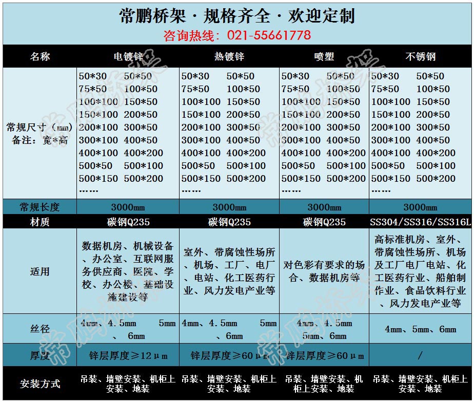 网格桥架