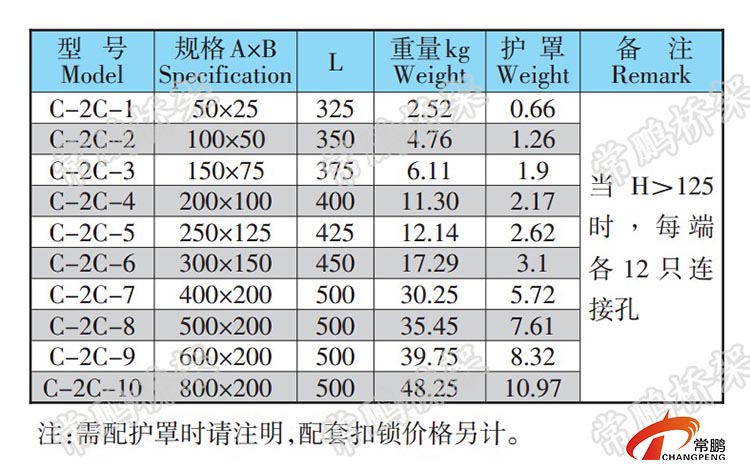 垂直下弯通