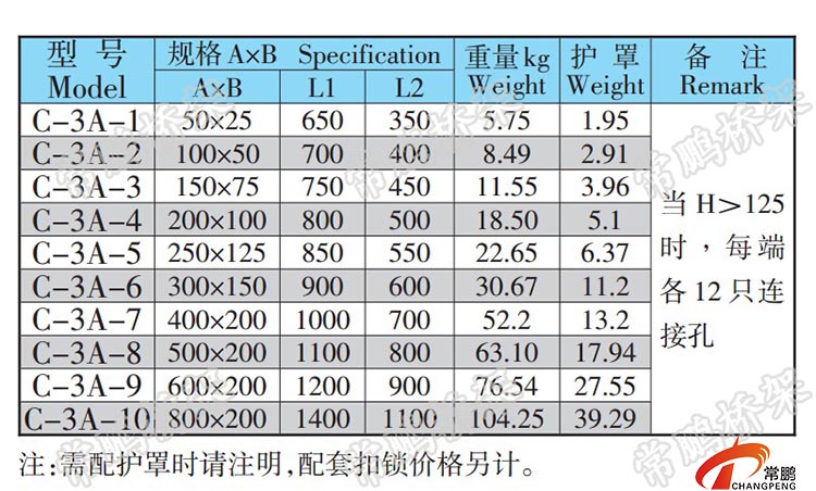 扁形水平等径三通规格型号