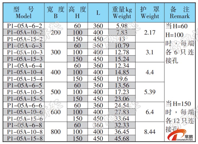 托盘式垂直凹弯通规格