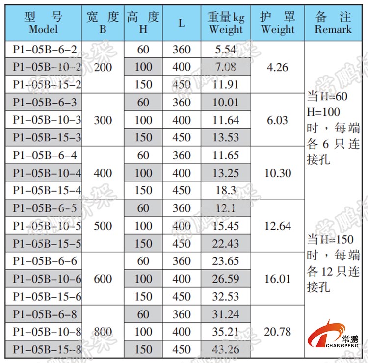 托盘式垂直凸弯通规格