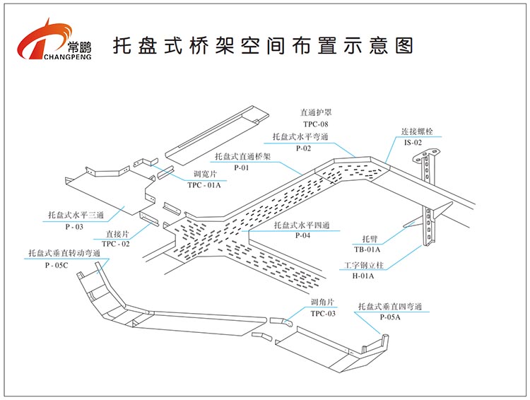 托盘式桥架空间示意图