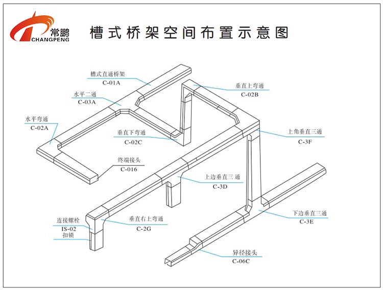 槽式直通桥架