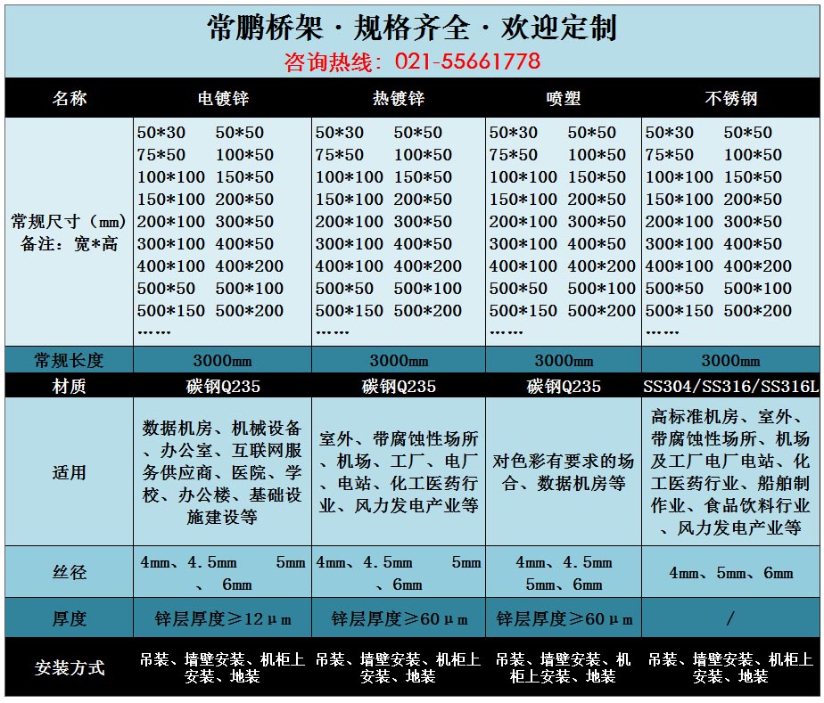 网格桥架规格